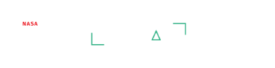 Birmingham Open Hack